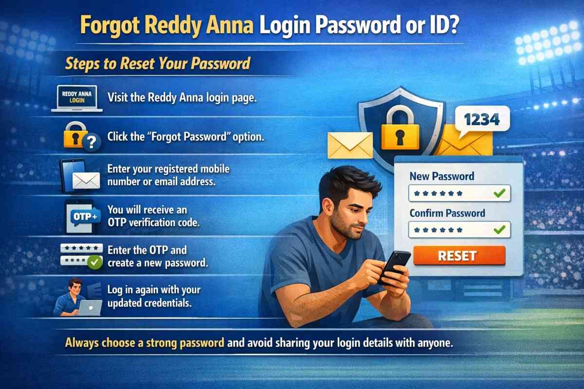 Forget Reddy Anna Book Website Login Password and ID