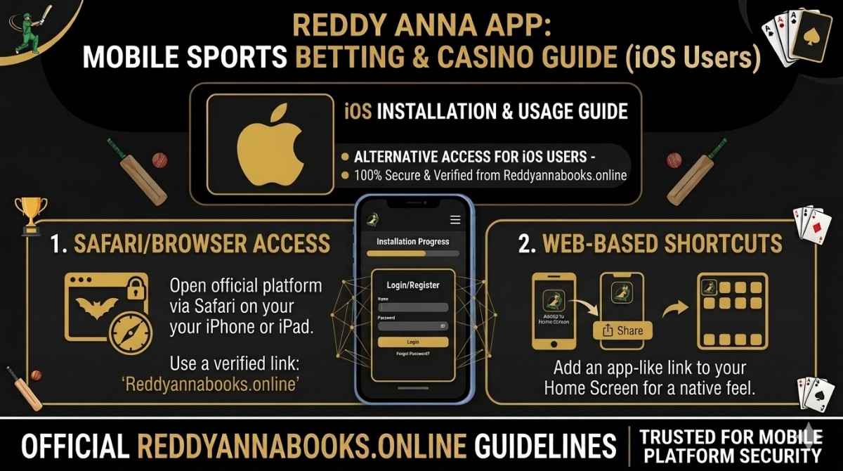 Reddy Anna App IOS App Guide by Reddyannabooks.online baner