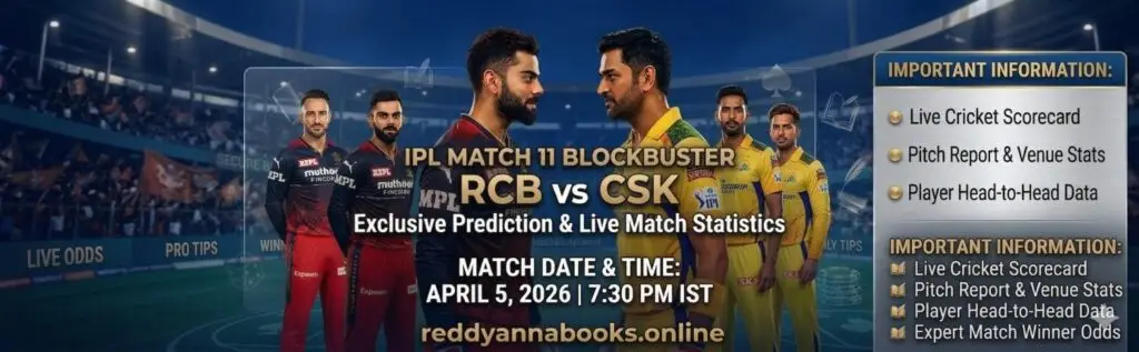 RCB vs CSK Prediction